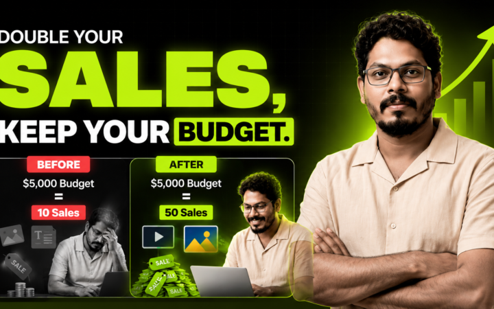 How to Use Video and Image Assets to Get More Sales From the Same Ad Budget