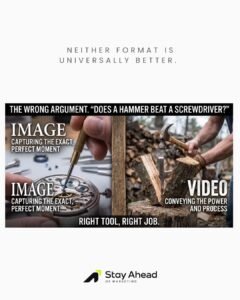 Video and Images Do Different Jobs (Stop Ranking Them)